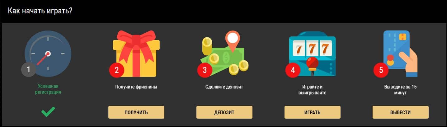 riobet онлайн казино официальный сайт riobet промокод