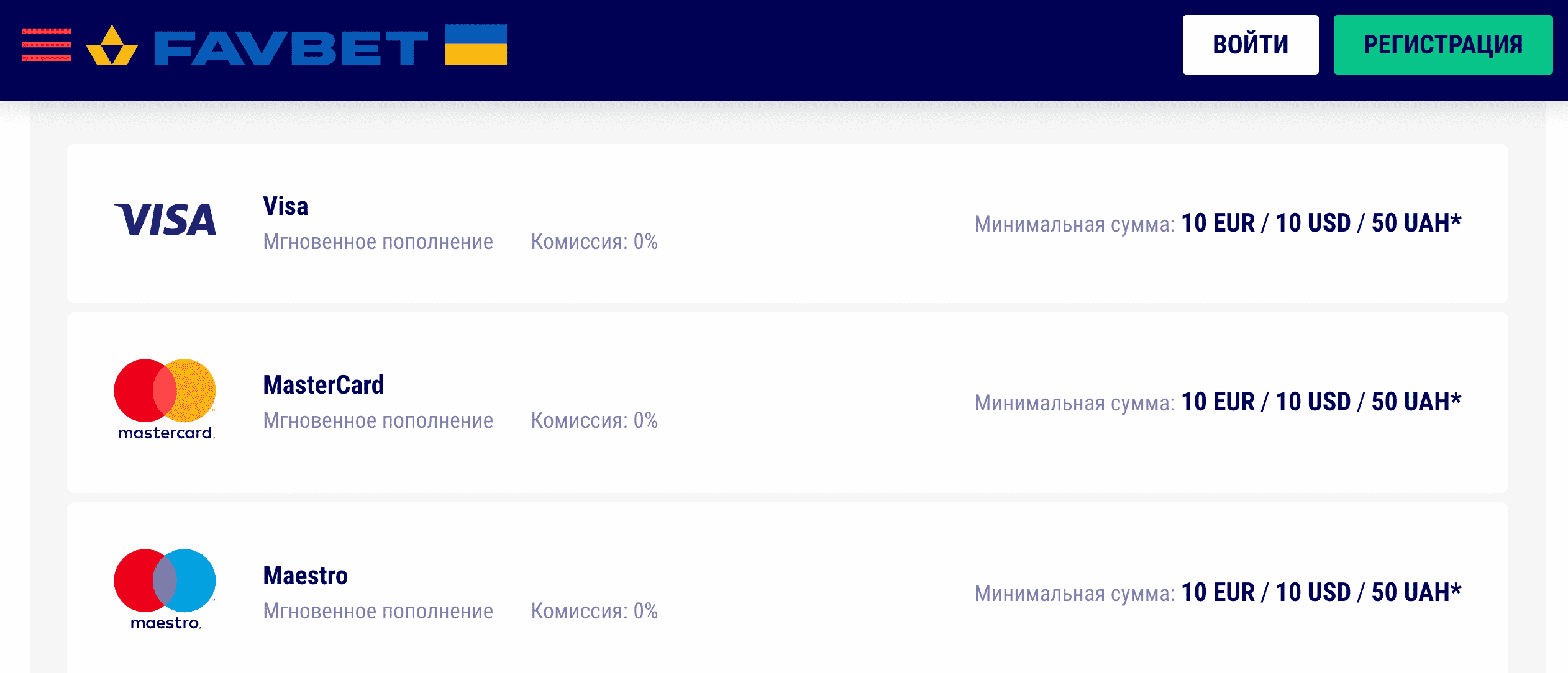 БК Фавбет Ввод и вывод средств Favbet